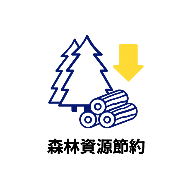 森林資源節約