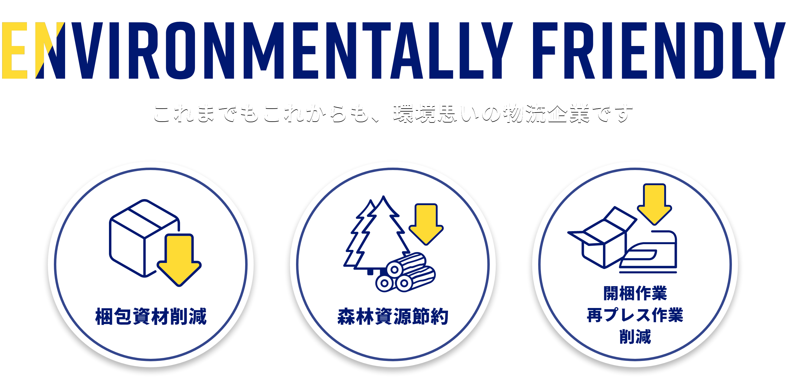 環境思いの物流企業