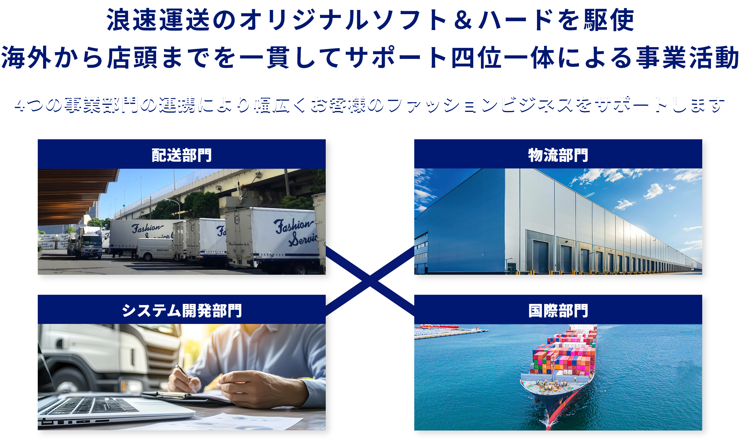 海外から店頭まで四位一体のファッション物流