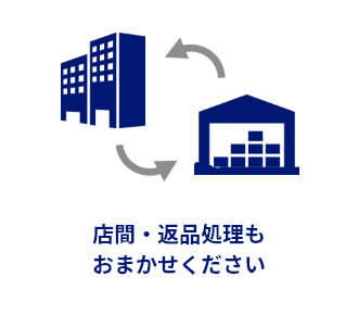 店間・返品処理