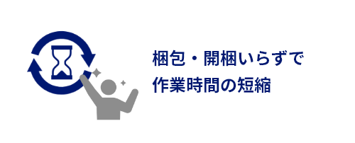 梱包・開梱いらず